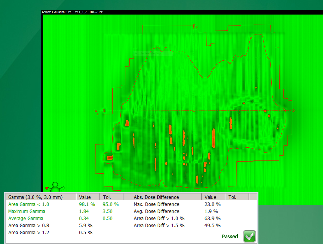 <p>What is a gamma map used for in radiotherapy QA?</p>