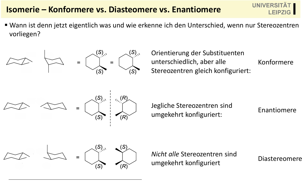 <p>bei beiden Molekülen Konfiguration (r oder s) an Stereozentren bestimmen</p><ul><li><p><span>Alle Stereozentren gleich -> Konformationsisomerie</span></p></li><li><p><span>Alle Stereozentren unterschiedlich -> Enantiomer</span></p></li><li><p><span>Nur eins (Epimer) oder mehrere aber nicht alle unterschiedlich -> Diastereomer</span></p></li></ul><p></p>