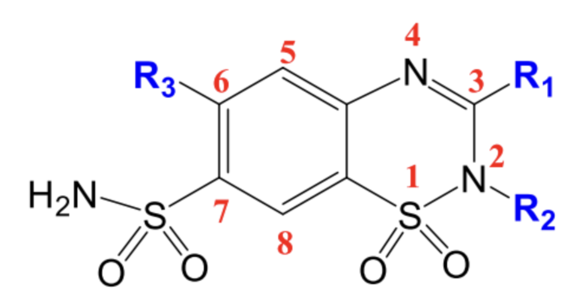 <p>What’s the SAR with the 3,4-dihydro derivative?</p>