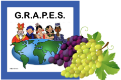 <p>an acronym that allows us to focus on important aspects of a civilization(Geography, Religion, Achievements, Politics, Economics, Social Structure)</p>