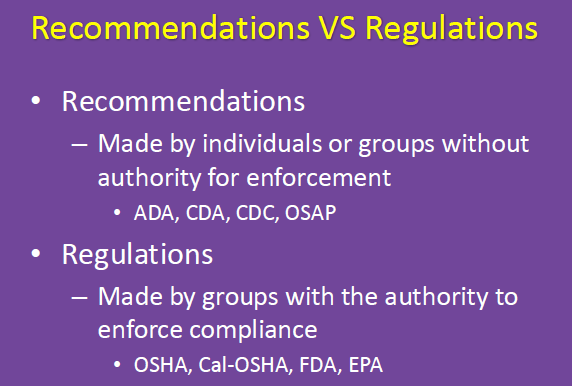 <p><strong>Centers for Disease Control and Prevention (CDC)</strong></p><ul><li><p>Health and human services department (HHS)</p></li><li><p>Promote health, qol, infection guidelines n rec</p></li><li><p>Not regulatory agency (NO ENFORCE) only <strong><u>recommendations</u></strong></p></li></ul><p><strong>Occupational Safety and Health Adminstration (OSHA)</strong></p><ul><li><p>US Department of Labor</p></li><li><p><strong><u>Enforce/ Regulates </u></strong>workplace safety regulations</p></li><li><p>Employers in private sector are responsible for health and safety of employees</p></li></ul><p><strong>National Institute for Occupational Safety and Health (NIOSH)</strong></p><ul><li><p>Conducts research and makes <strong><u>recommendations </u></strong>to prevent occupational injuries</p></li><li><p>Approves respirators</p></li></ul><p><strong>US Food and Drug Administration (FDA)</strong></p><ul><li><p><strong><u>Regulates </u></strong>medical products and devices</p></li><li><p>Evaluates safety and effectiveness</p></li></ul><p><strong>US Environmental Protection Agency (EPA)</strong></p><ul><li><p><strong><u>Regulates </u></strong>environment, hazardous waste, chemicals and disinfectants</p></li></ul><p></p>