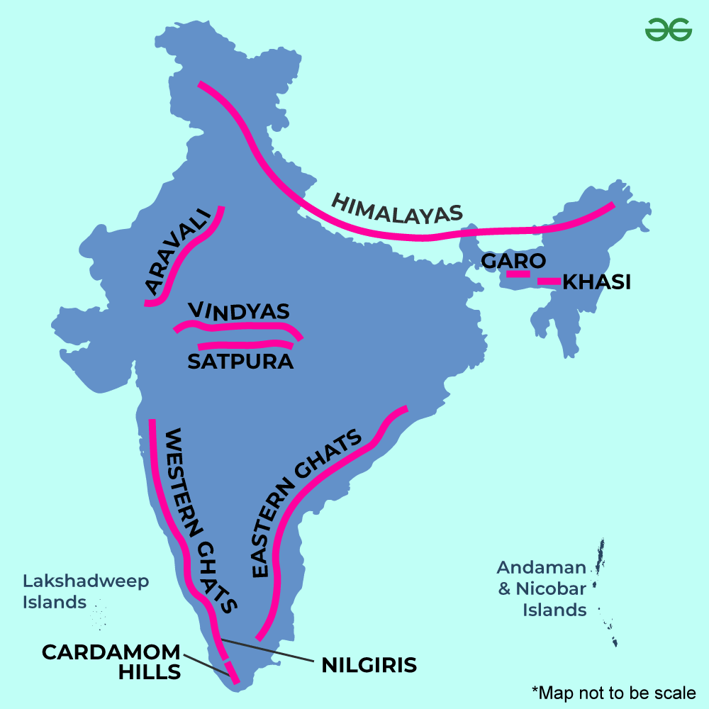 <p>On the eat of India with the mountains </p>