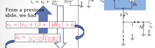 <p>the resister for i<sub>e</sub> wouldve been R<sub>L</sub>, since , but since we’re getting all the resistances for i<sub>b</sub>, it’s (1 + beta)R<sub>L</sub></p><ul><li><p>R<sub>L</sub> is in the direct branch of i<sub>e</sub>, not i<sub>b</sub>, but we can relate i<sub>e</sub> and i<sub>b</sub> together with i<sub>b</sub> = i<sub>e</sub>/(1 + beta)</p></li><li><p>so therefore i<sub>e</sub>/R<sub>L</sub> → i<sub>b</sub>/<strong>(1 + beta)R<sub>L </sub></strong></p></li></ul><p></p>