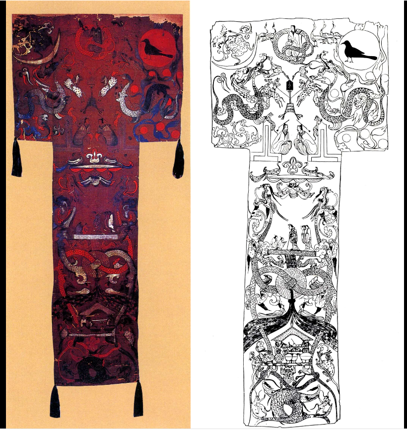 <p>Please discuss the funerary banner of Lady Di. Make sure to list the symbols and meaning of the imagery on the banner. How is the afterlife understood in ancient China based on the imagery.</p>