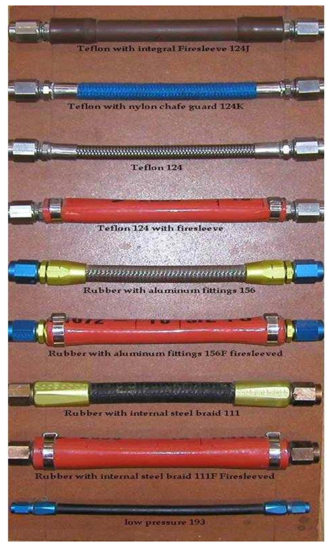 <p>Connecting moving parts to stationary parts, in areas subject to vibration, or where flexibility is needed. Also used as connectors in metal tubing systems.</p>