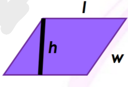 <p>Area of a parallelogram/rhombus</p>