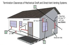 <p>an assembly of pipes and fittings that connects a drainage system with outside air for circulation of air and the protection of trap seals in the drainage system.</p>