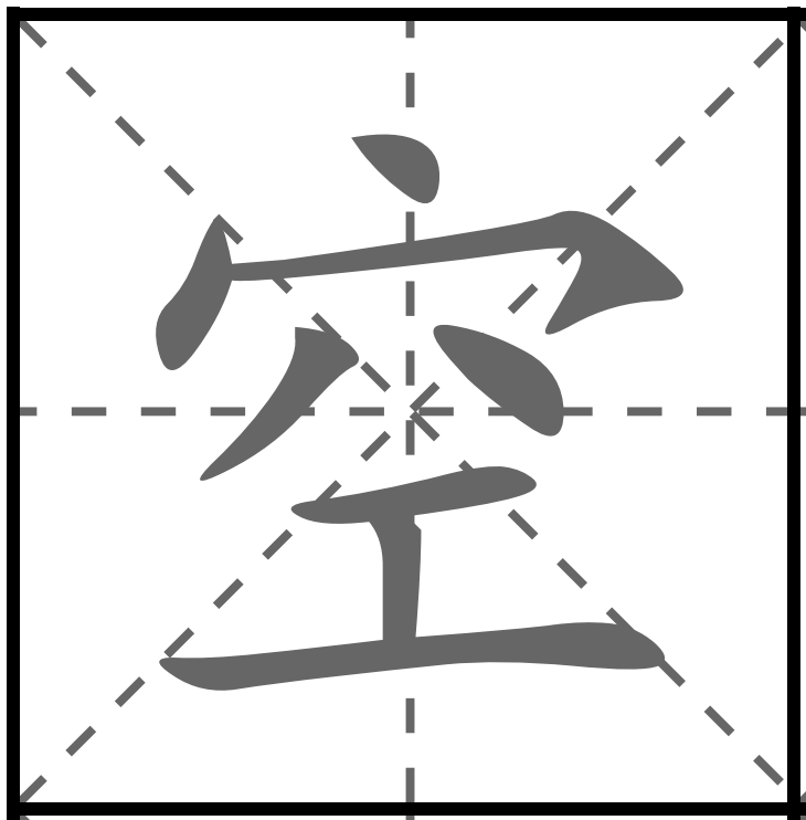 <p>KHÔNG</p><p>空 (そら) : Bầu trời</p><p>空気 (くうき) : Không khí</p><p>空港 (くうこう) : Sân bay</p><p>空きます (あきます) : Trống / Vắng / Rảnh rỗi</p><p>空手 (からて) : Võ Karate</p>