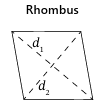 <p>Area of a Rhombus</p><p>A = ?</p>
