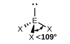 <p>what is this</p>