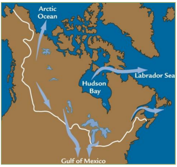 <ul><li><p>Retreating glaciers released freshwater into marine environment</p></li><li><p>Melting of lake Agassiz injected a large amount of freshwater into the North Atlantic</p></li><li><p>Interrupted the Thermohaline Circulation system and the heat redistribution to the North Atlantic</p></li><li><p>Colder Northern climate</p></li></ul><p></p>