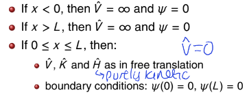 <p>at the walls (x=0 and x=L), the wavefunction must equal 0</p><ul><li><p>particle cannot be found there</p></li><li><p>this means that |ψ|<sup>2</sup> = 0 and ψ = 0</p></li></ul><p></p>