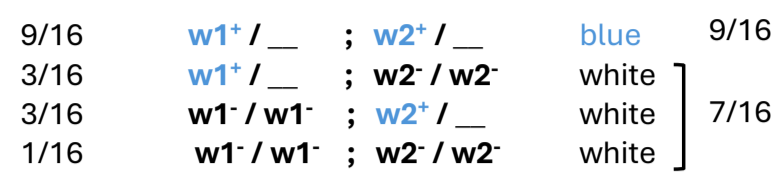 <p>9:7 </p><ul><li><p>In the example photo (harebell petal colour), w1 and w2 are complementary genes where w1<sup>+</sup> and w2<sup>+</sup> are completely dominant to w1<sup>-</sup> and w2<sup>-</sup></p></li></ul><p></p>