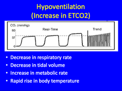 <p>decreased rate or depth of air movement into the lungs; too much CO2 in the blood stream</p>