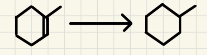 <p>Which alkene transformation is this?</p>