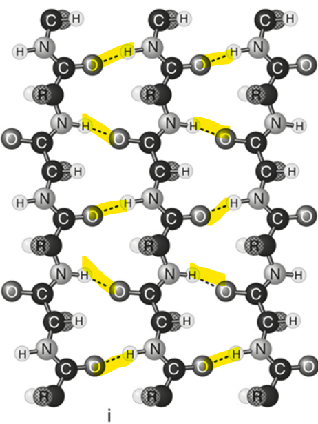 <p>weaker because the O and H do not line up, so the H bonds is “bent”</p>