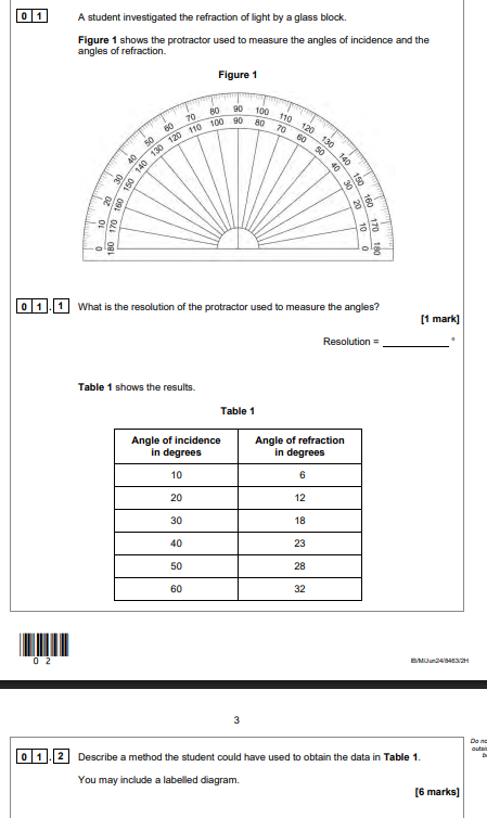 <p>2024: 1.2. Describe the method (6)</p>