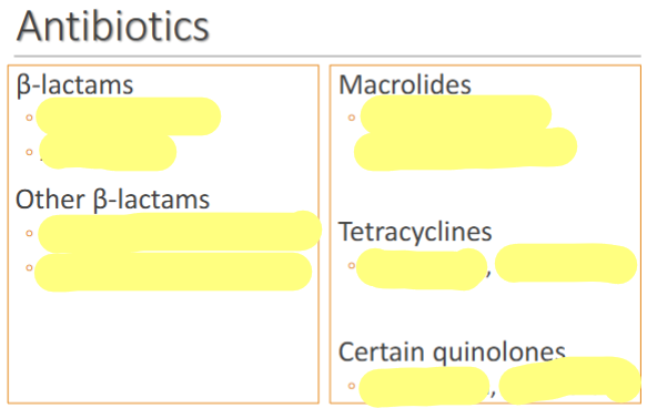 <p>Fill in the antibiotics used in the treatment of CAP</p>