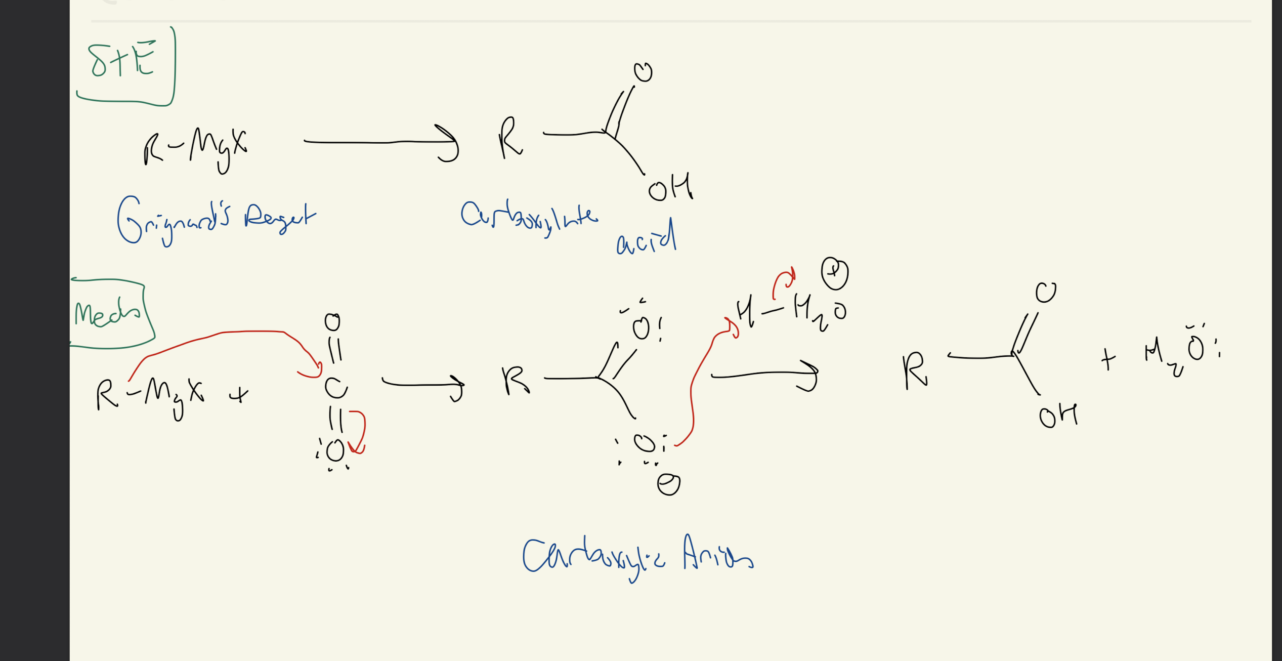 <p><strong>Grignard Reagent → Carboxylic Acid</strong></p>