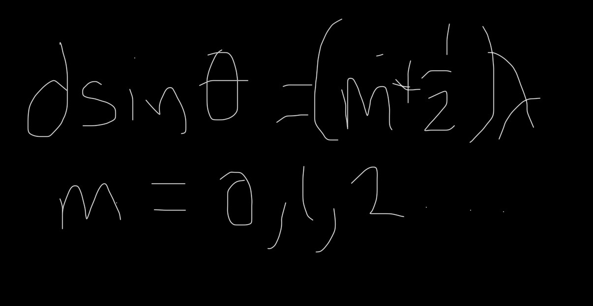 <p>where </p><p>d = gap between slits </p><p>lambda = light wavelength </p><p>m = whole number order </p>