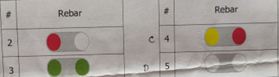 <p><span style="font-family: Calibri, "sans-serif"; line-height: 115%;"><strong>Specify the appropriate rebar grade and material classification for each of the color-coded items below:</strong></span></p><p></p>