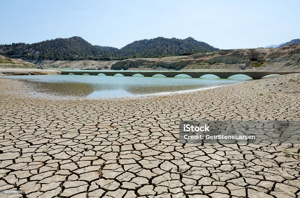 <p>Climate change</p>