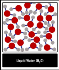 <p>element, compound or mixture?</p>