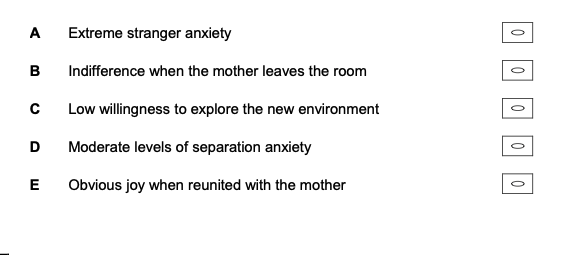 <p>Attachment: Which <strong>two</strong> of the following are associated with an insecure-resistant attachment type?</p><p class="p1">Choose <strong>two</strong> from the options <strong>A</strong>, <strong>B</strong>, <strong>C</strong>, <strong>D</strong> and <strong>E</strong>.</p><p class="p1"><strong>[2 marks]</strong></p>