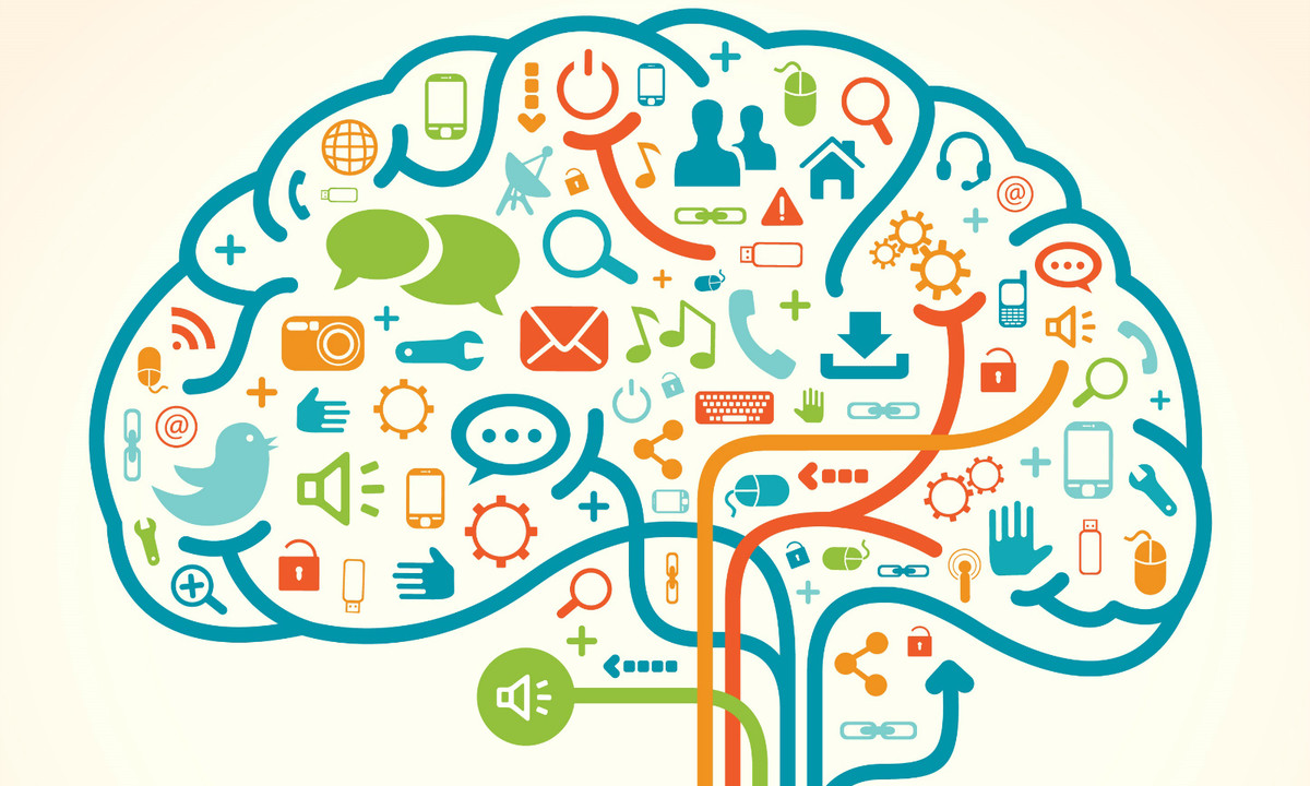 <p>Knowledge-based thinking</p>