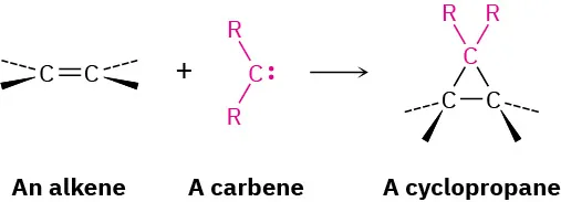 <p>CHCl3 or CHBr3 + strong base ( KOTBU, NaOH) (cyclopentane formation) </p>