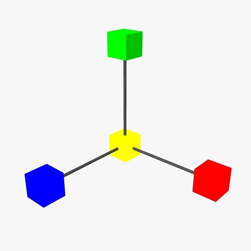 What is the shortcut key to the Scale Tool?