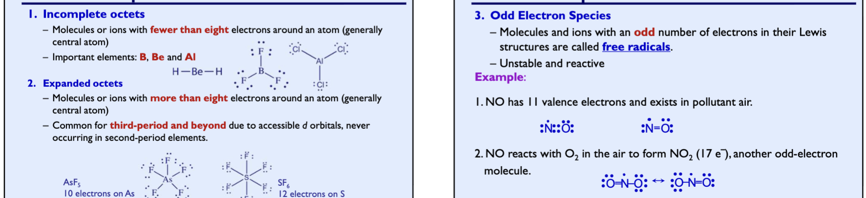 <p>Incomplete octets</p><p>– Molecules or ions with fewer than eight electrons around an atom</p><p>• Expanded octets</p><p>– Molecules or ions with more than eight electrons around an atom</p><p>• Odd electron species</p><p>– Molecules or ions with an odd number of electrons</p>