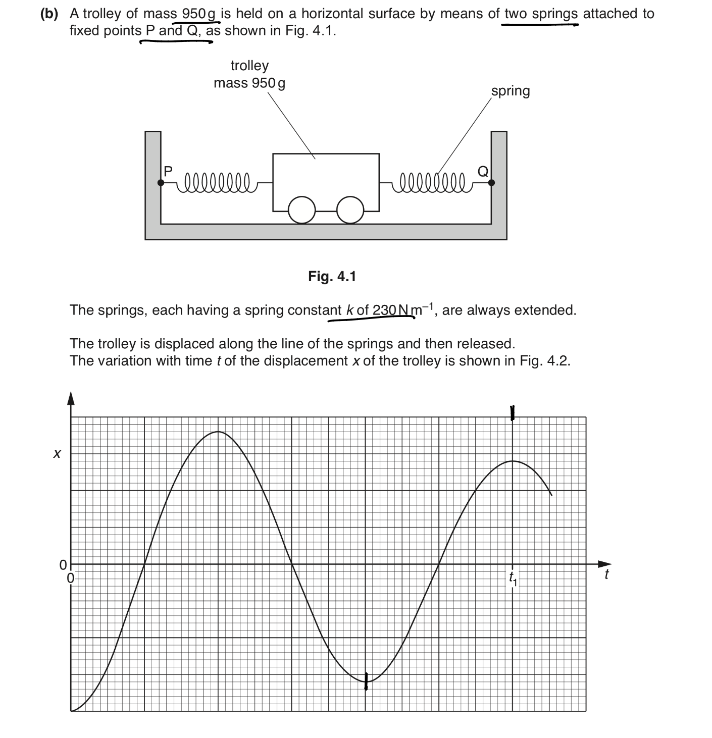 <ol><li><p>State and explain whether the oscillations of the trolley are heavily damped, critically damped or lightly damped.</p></li><li><p>Suggest the cause of damping</p></li></ol><p></p>