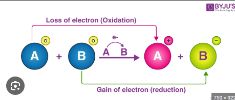<p><span>chemical processes involving the transfer of electrons between species, characterized by changes in oxidation numbers</span></p>