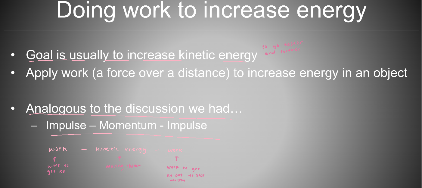 <p>apply work (a force over a distance) to increase energy in an object </p><p>impulse - momentum - impulse</p><ul><li><p>impulse to start motion</p></li><li><p>momentum to continue it</p></li><li><p>impulse to stop motion</p></li></ul><p></p>