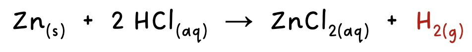 <p>the decrease in mass can be measured in a reaction when a gas is produced in an open vessel</p>