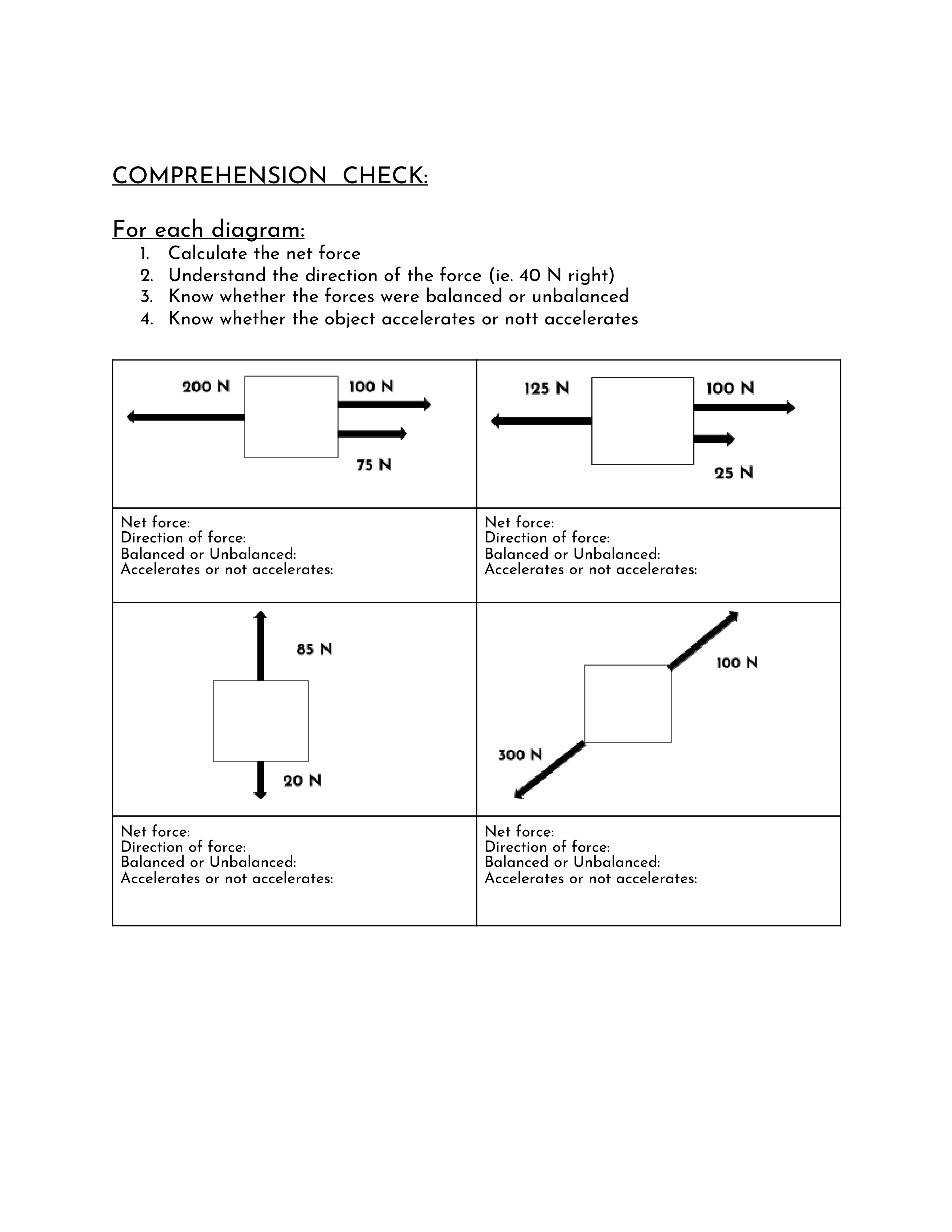 <p><span>What is the net force?</span></p>
