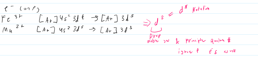 <p></p><p>*e- config of transition metal cations are sometimes simplified to d^N notation - N = number of e-s in the D orbittal</p><p></p>