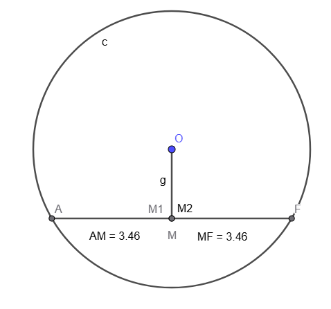 <p>How to prove that: The line drawn from the centre of a circle to the midpoint of a chord is perpendicular to the chord. (𝒍𝒊𝒏𝒆 𝒇𝒓𝒐𝒎 𝒄𝒆𝒏𝒕𝒓𝒆 𝒕𝒐 𝒎𝒊𝒅𝒑𝒕 𝒐𝒇 𝒄𝒉𝒐𝒓𝒅) [With the given image]</p>