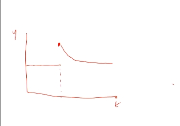 <ul><li><p>a policy may create a short-run improvement that fades out </p><ul><li><p>ie workers notice there is a policy change so they increase their effort, but this eventually converges (due to behavioural responses) </p></li></ul></li></ul><p></p>