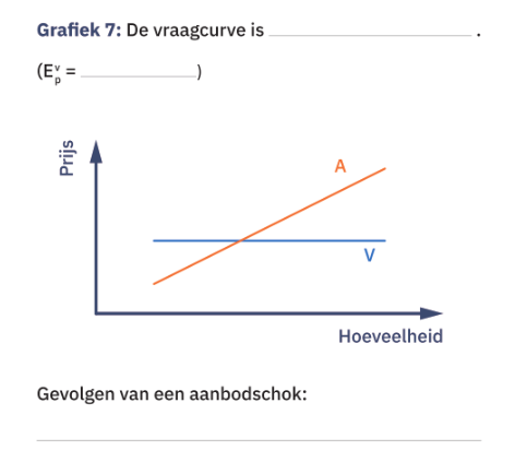 <p>beschrijf dit afbeelding</p>