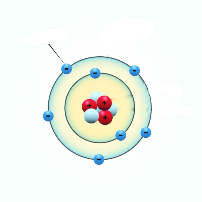 <p>What is the name of the negatively charged particle (the blue spheres with the minus sign) found outside the nucleus?</p>
