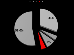 <p>(adj.) 細微的</p>