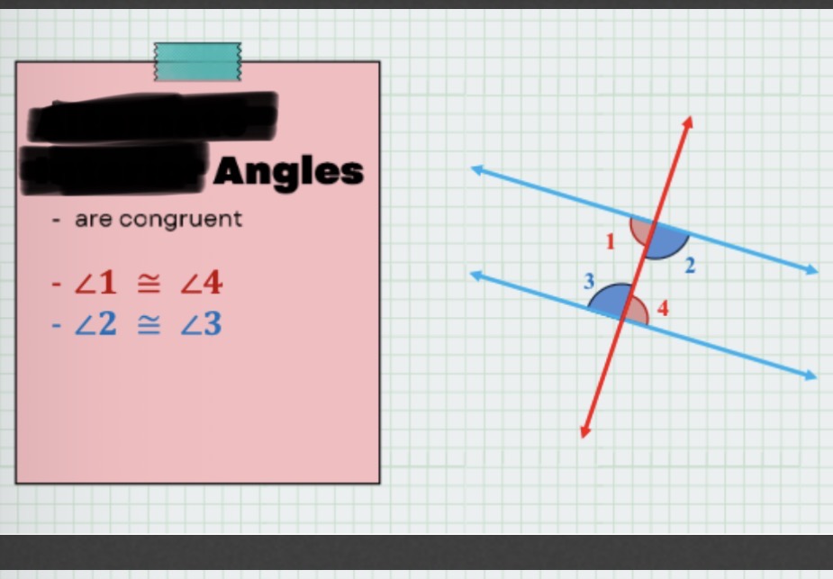 term image