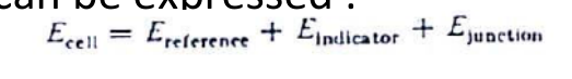 <p>Ecell= Ereference + Eindicator + Ejunction</p>