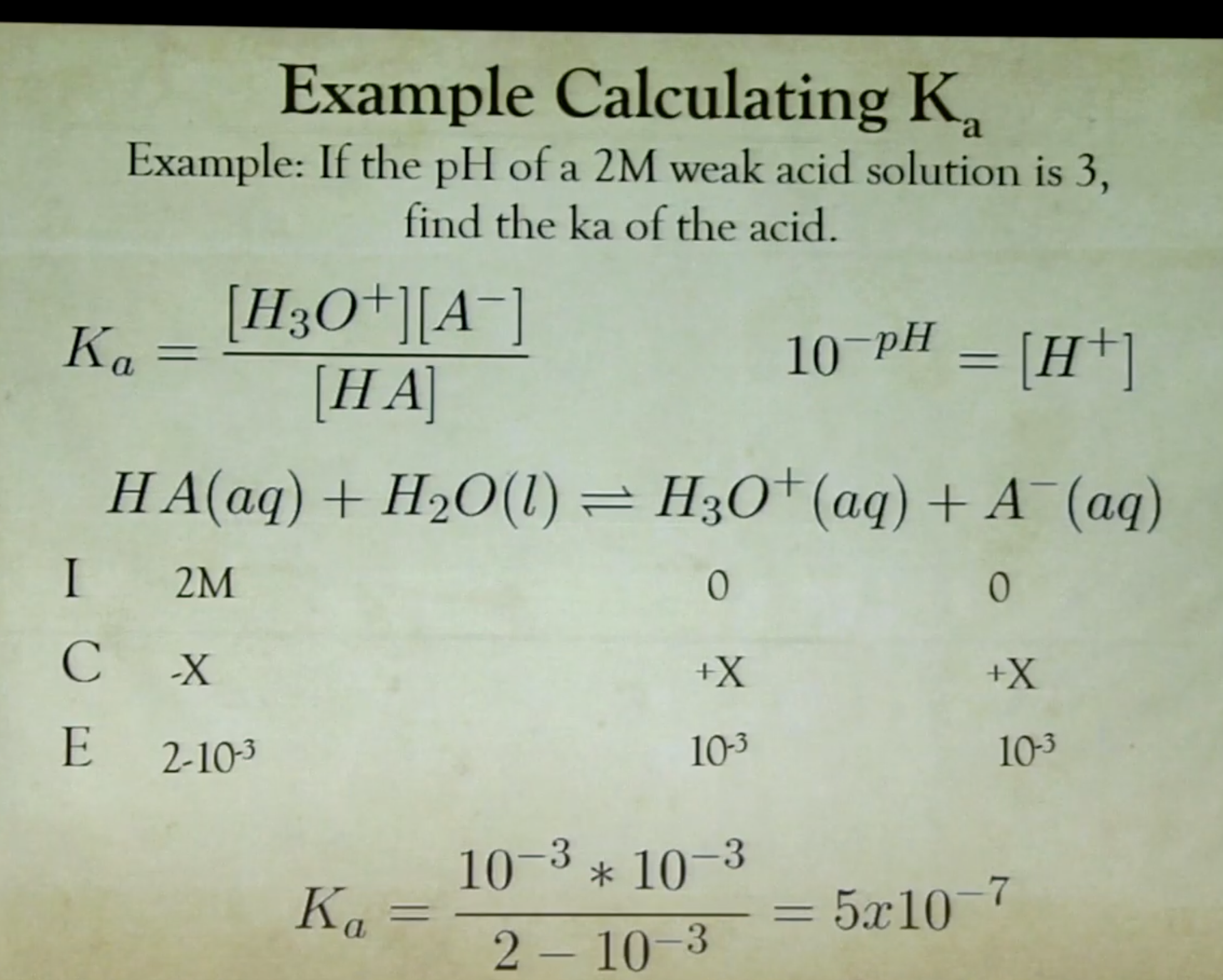 <p>Method: ICE</p><p>Answer in image</p>
