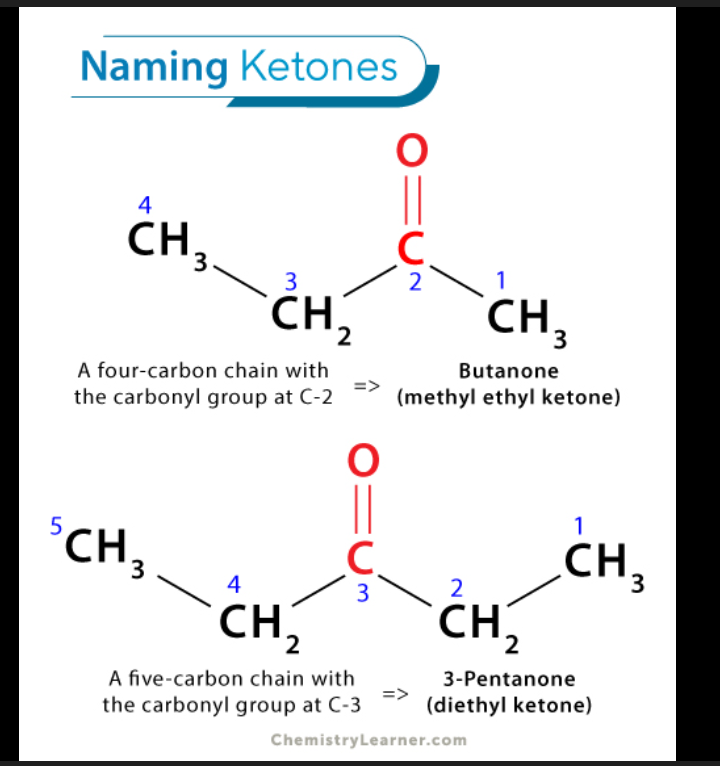 <p>Structural nature of ketone</p>
