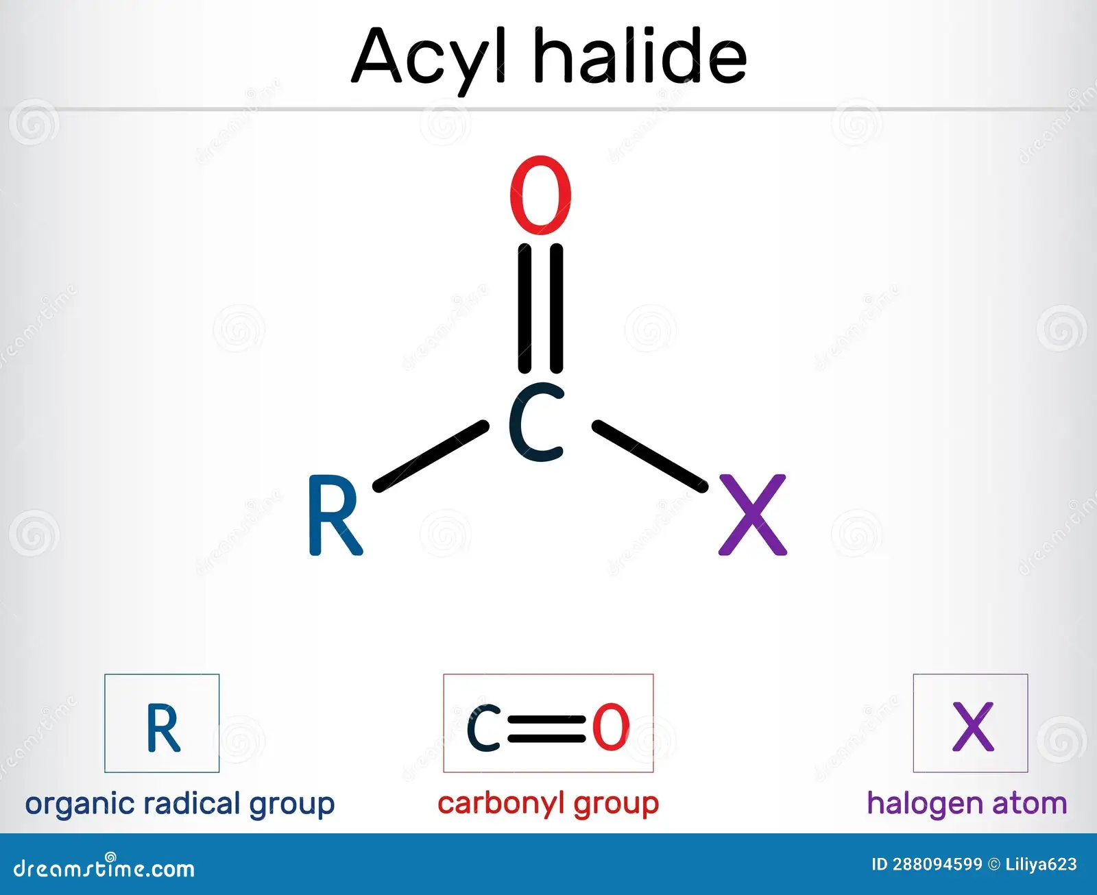 <p>Organic compounds containing a carbonyl group ($$C=O$$) bonded to a halogen atom. </p>
