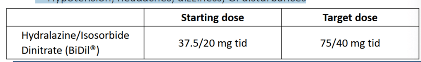 <p>• Recommended for African Americans with NYHA FC III-IV already receiving optimal medical therapy (on BB, RAASi + SGLT2i) to improve symptoms and reduce morbidity and mortality</p><p>– Not enough data to guide how to use with ARNI</p><p>• Might also be considered for symptomatic patients who cannot tolerate ARNI, ACEI, or ARB</p><p>to reduce morbidity and mortality</p><p>• Avoid in patients with:</p><p>– Symptomatic hypotension; SLE; no prior history of RAAS inhibitor use</p><p>• Monitoring:</p><p>– Hypotension, headaches, dizziness, GI disturbances</p><p>• Hydralazine/Isosorbide</p><p>Dinitrate (BiDil®)</p><p>- Starting Dose: 37.5/20 mg TID </p><p>- Target Dose: 75/40 mg TID</p>
