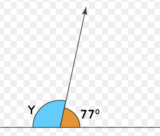 <p>What angle is this?</p>